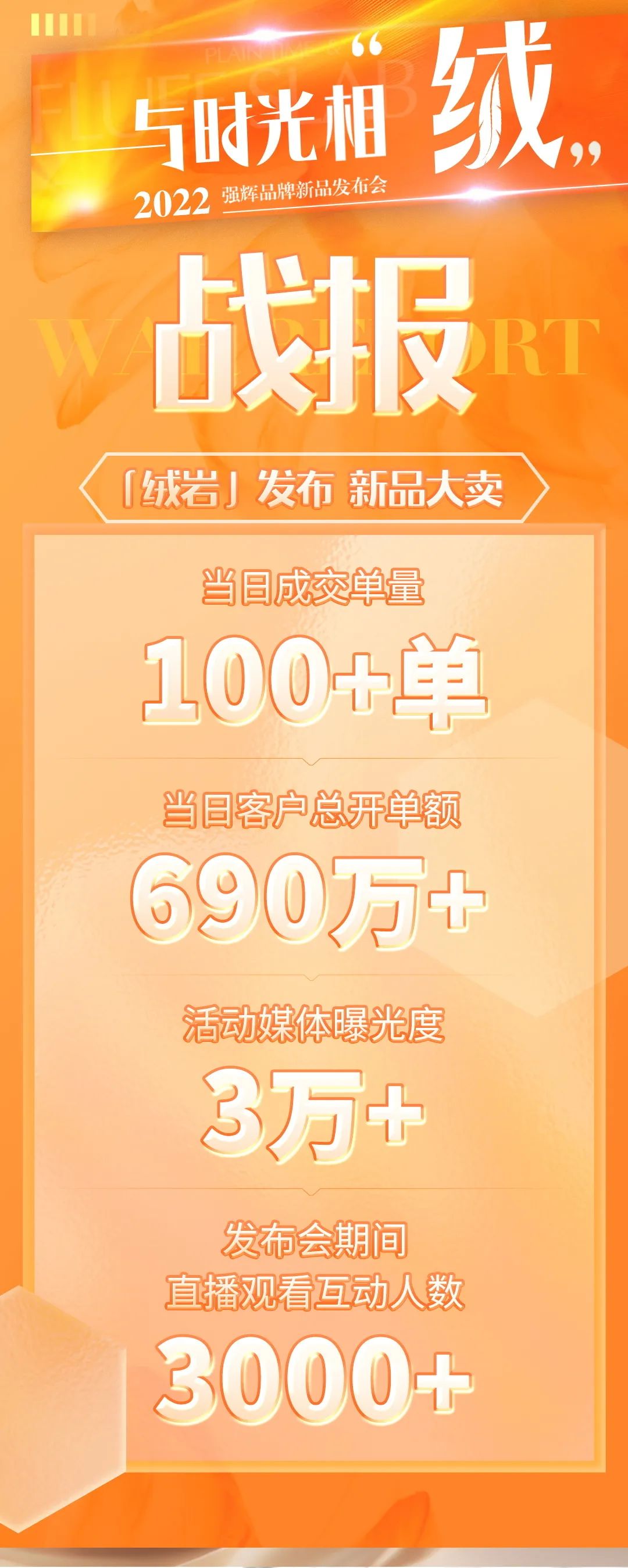 直擊發(fā)布會(huì)現(xiàn)場(chǎng) | 強(qiáng)輝再攜新品隆重亮相！(圖1)