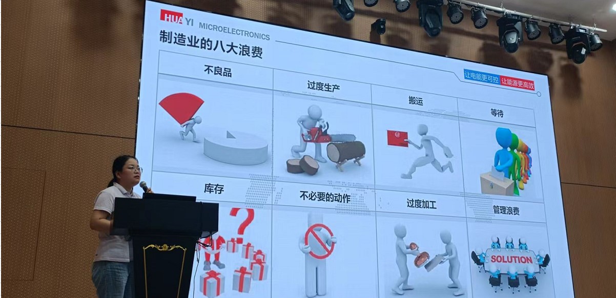 BOdog官网微电开展精益能力提升宣讲培训会