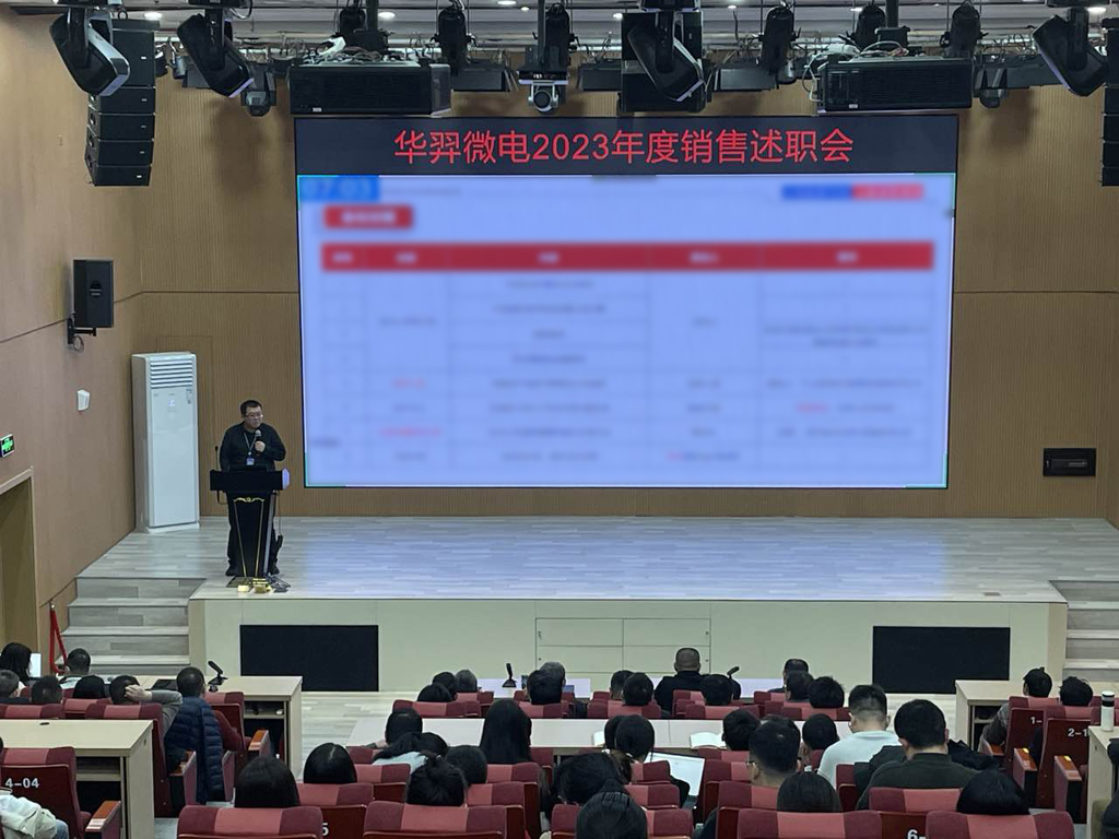 BOdog官网微电召开2023年度销售会议